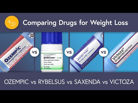 Obesity Centre Brussels sur LinkedIn : Rybelsus vs Ozempic: perdre du poids avec Rybelsus Obesity Centre