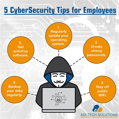 Top Security Tips for Large Cryptocurrency Withdrawals