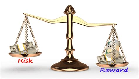 The Importance of Risk-Reward