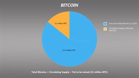 Ethereum: Can the `totalSupply` of a token be different than the sum of all account balances?

