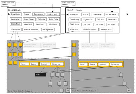 Ethereum: How do I create a new address in Electrum?
