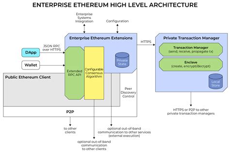 Ethereum: How to set correct EVM version, for Solidity code, on remix.ethereum.org
