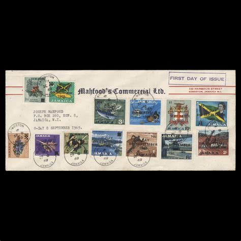 Ethereum: bitcoin mssql decimal/money storage size
