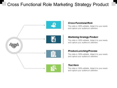 The Role of Cross-Chain
