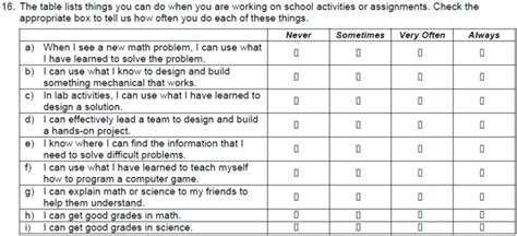 Exploring the Differences Between